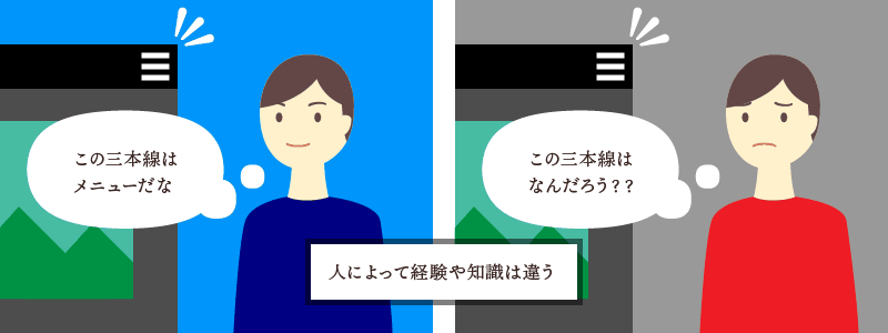 人によって知識は様々