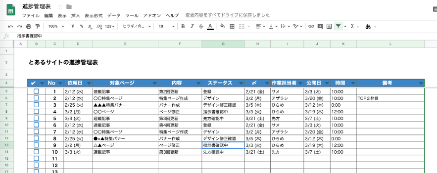 サイト運用担当 ひらめオススメのスプレッドシート機能 関数 その１ フィルター編 Planner プランナー クリエイティブの壺ツボ