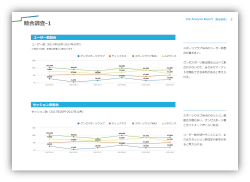 競合4社分析