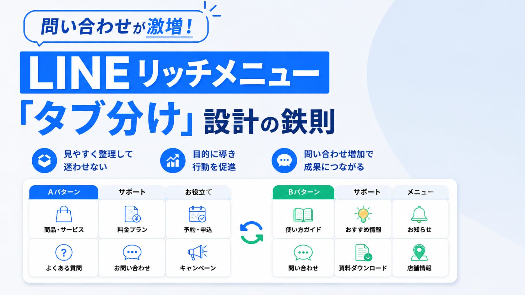 問い合わせが激増！LINEリッチメニュー「タブ分け」設計の鉄則