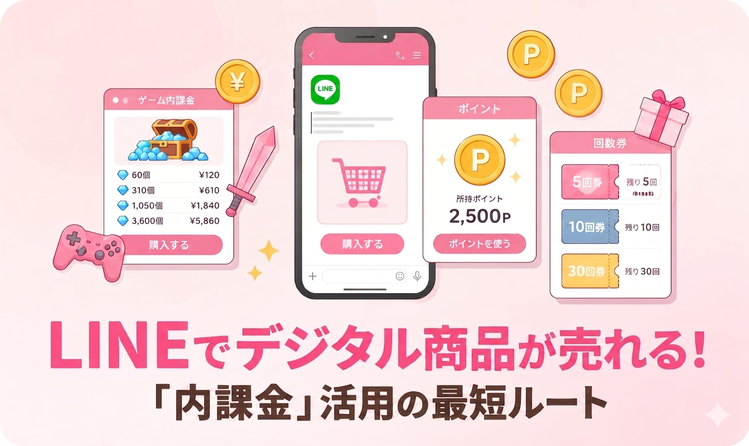 LINEでデジタル商品が売れる！「内課金」活用の最短ルート