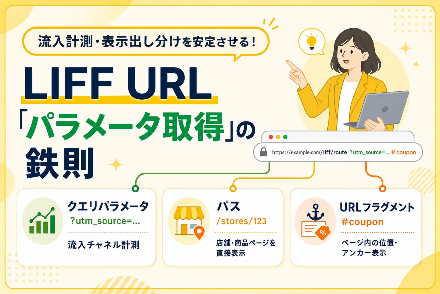 流入計測・表示出し分けを安定させる！LIFF URL「パラメータ取得」の鉄則