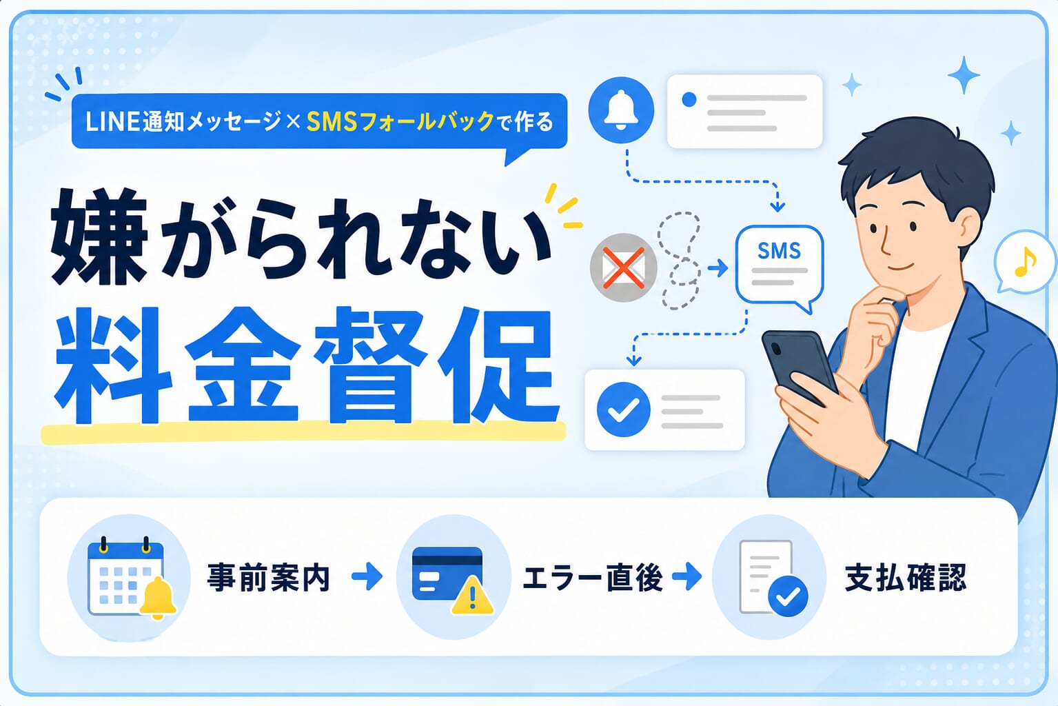 到達率と顧客体験を両立！LINE通知メッセージ×SMSフォールバックで作る「嫌がられない料金督促」