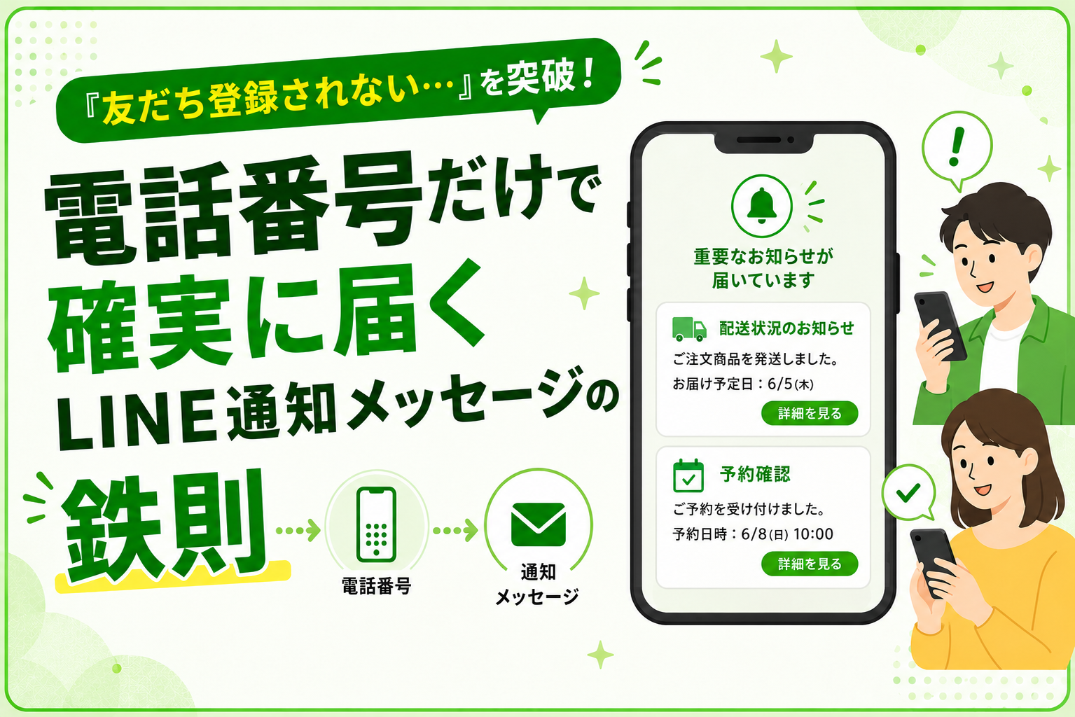 「友だち登録されない…」を突破！電話番号だけで確実に届くLINE通知メッセージの鉄則