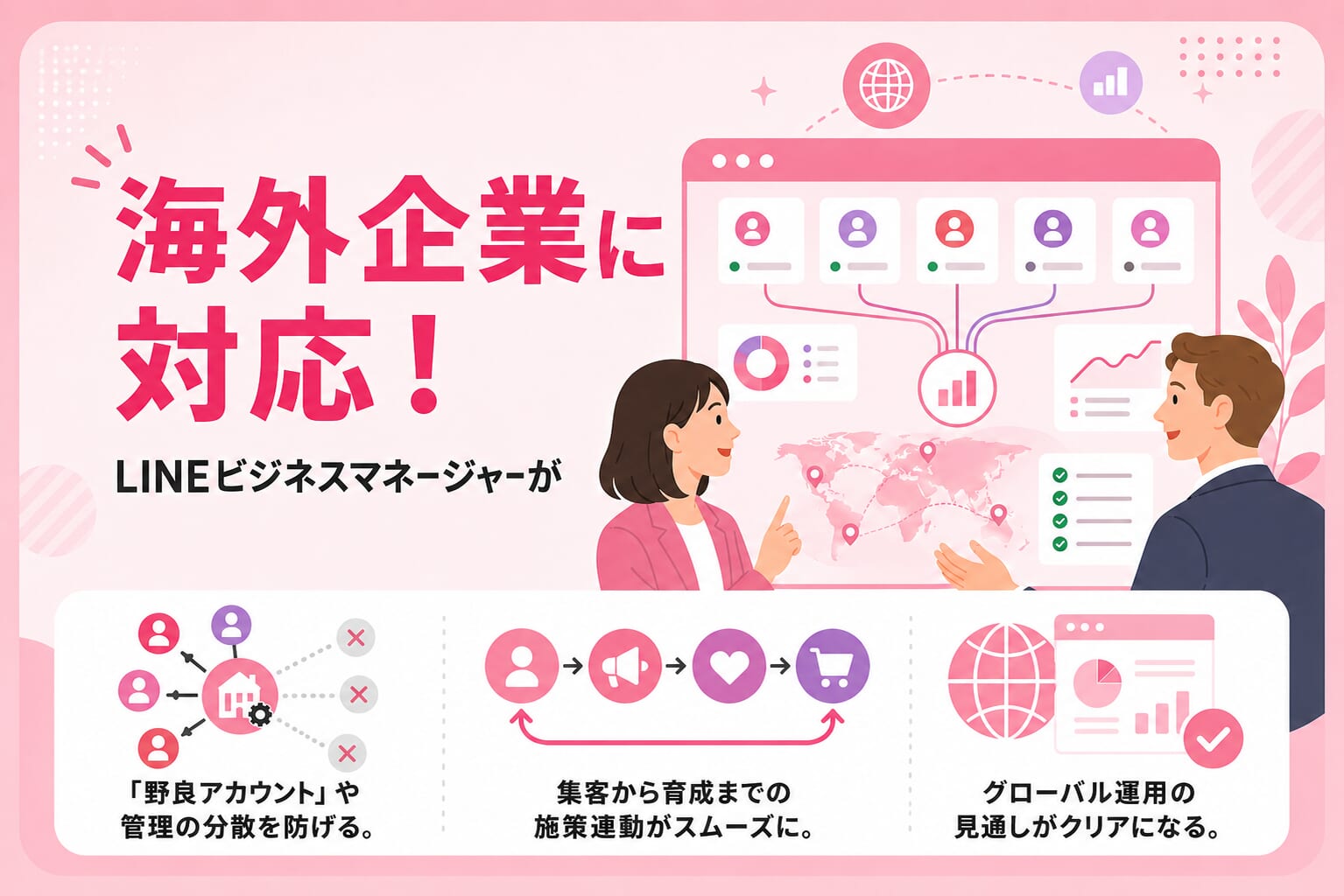LINEビジネスマネージャーが海外企業に対応！世界展開のLINE運用を一元化する方法
