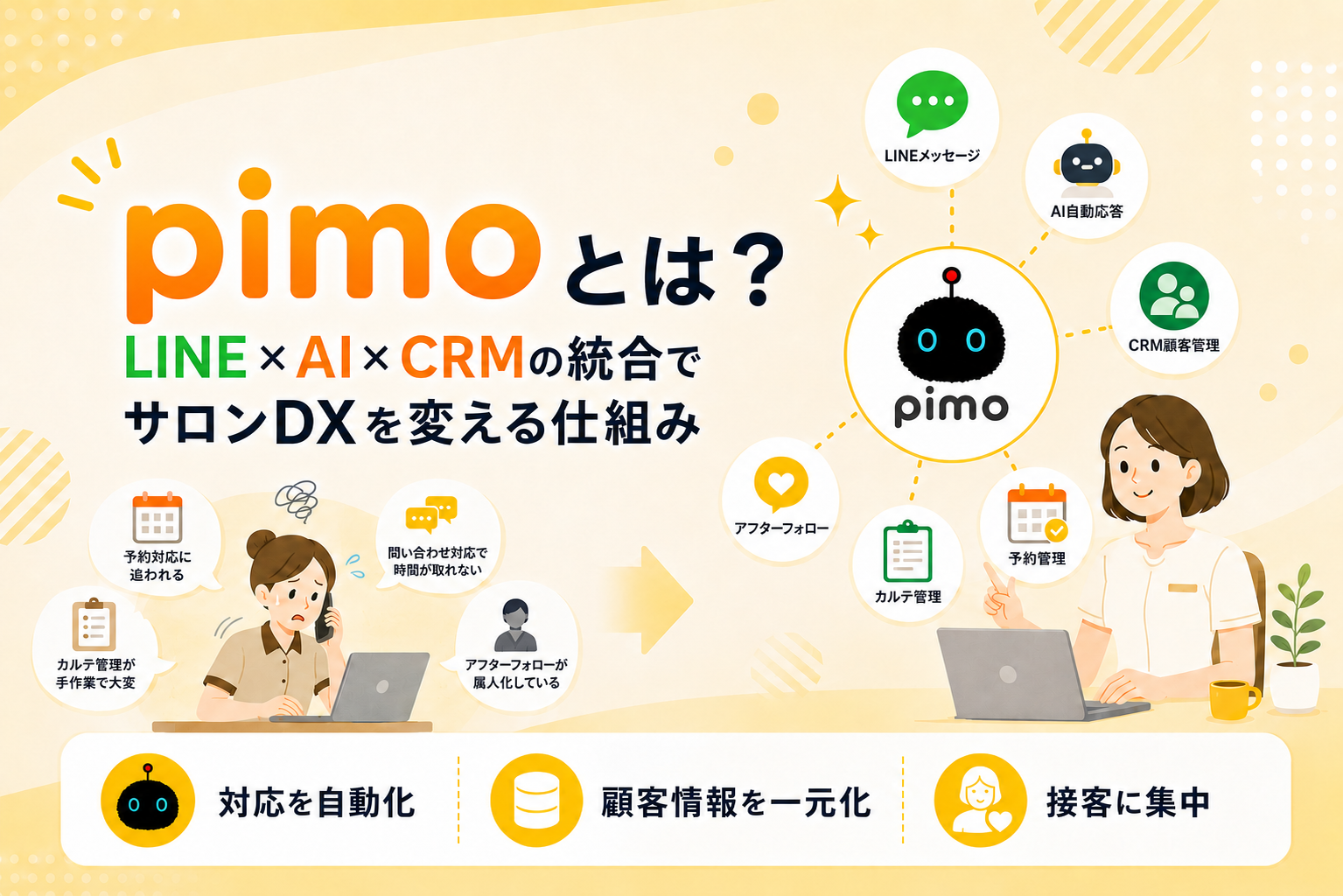 【pimoとは？】LINE×AI×CRMの統合でサロンDXを変える仕組み