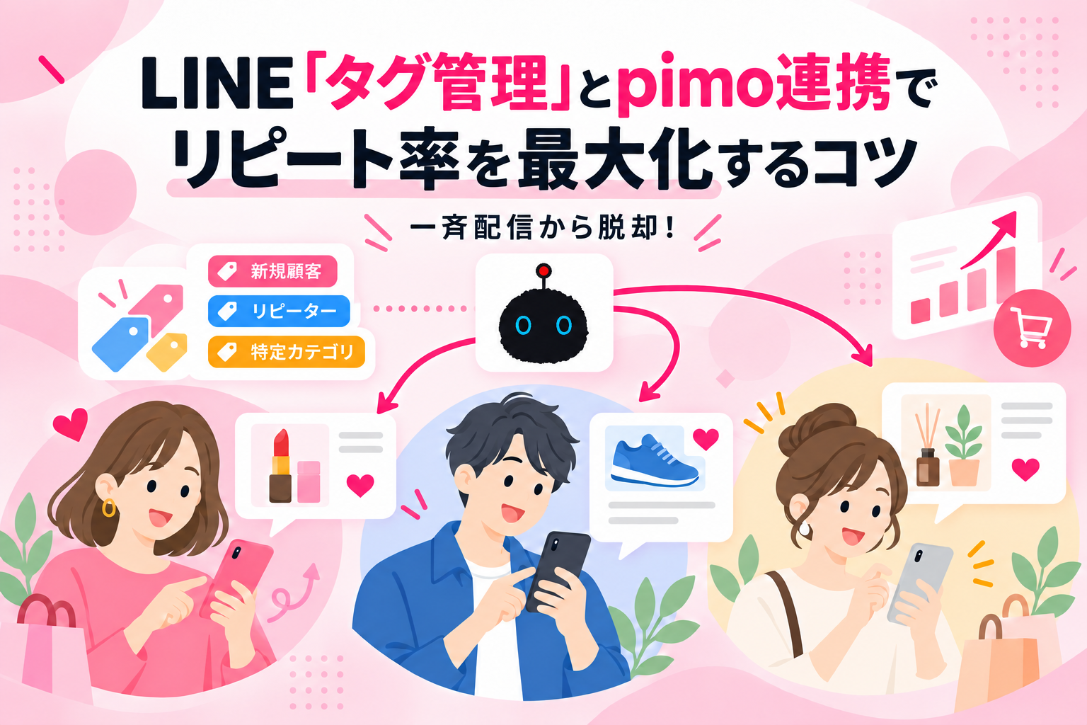 一斉配信から脱却！LINE「タグ管理」とpimo連携でリピート率を最大化するコツ
