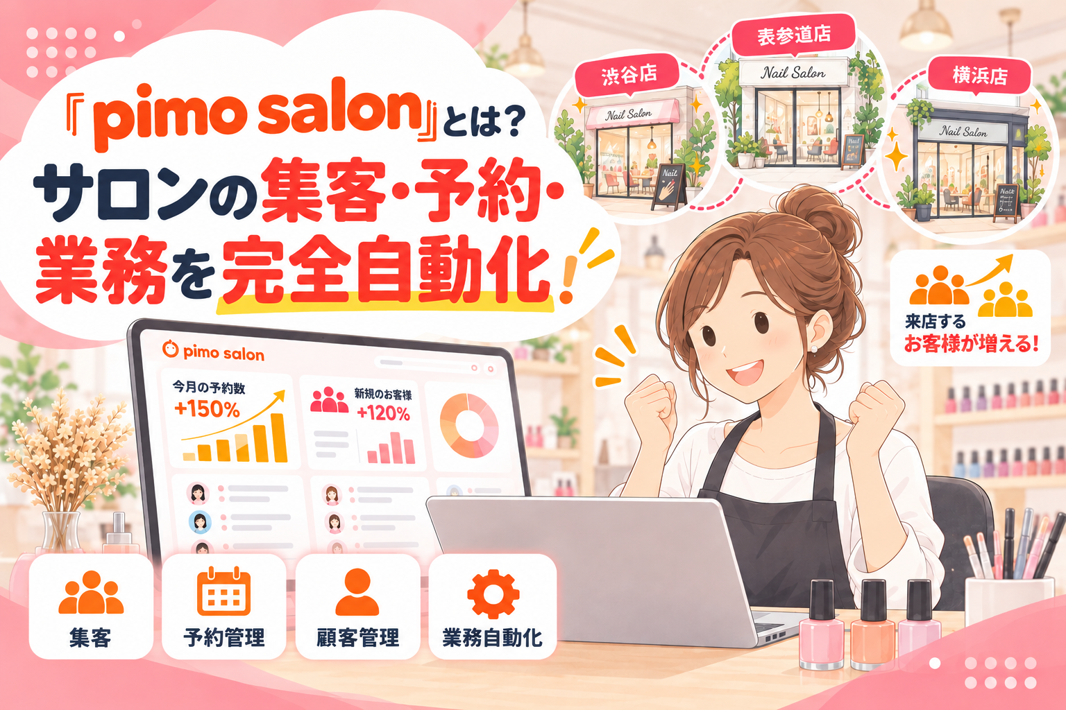 サロンの集客・予約・業務を完全自動化！「pimo salon」とは？